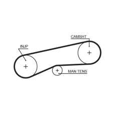 Gates Fogasszíj GATES 5093 autóalkatrész