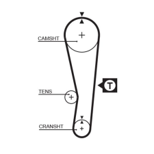 Gates Fogasszíj GATES 5122 autóalkatrész