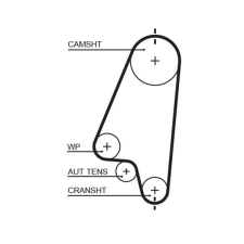 Gates Fogasszíj GATES 5310XS autóalkatrész