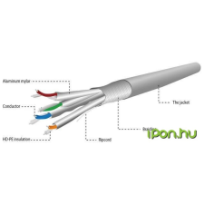 Gembird UTP CAT6A Összekötő Szürke 305m SPC-6A-LSZHCU-SO kábel és adapter