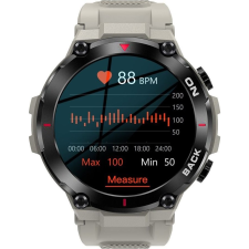 Giewont GW460-3 okosóra