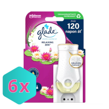  Glade elektromos légfrissítő készülék+utántöltő 20ml Relaxing Zen KARTON - 6 db tisztító- és takarítószer, higiénia