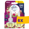 GLADE elektromos légfrissítő utántöltő duo Japánkert 2x20ml (Karton - 6 csomag)