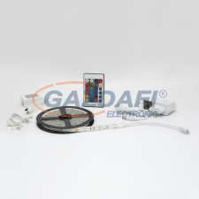 Globiz 55847 LED szalag szett villanyszerelés
