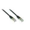 Goobay Alcasa 3m Cat5e hálózati kábel Fekete SF/UTP (S-FTP)