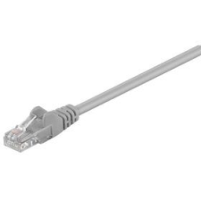 Goobay CAT5e UTP patch kábel 0,5m szürke (68337) (goobay68337) kábel és adapter