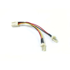 Goobay Kolink 3 tűs hűtő Y tápkábel 10cm (93880) kábel és adapter