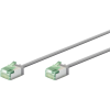 Goobay Ultraflexibles U/FTP Cat 8.1 RJ45 Slim Patch kábel 2m - Szürke (74347)