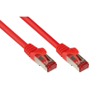 GOOD CONNECTIONS 8060-020R S/FTP CAT6 RJ45 Patch kábel 2m - Piros (8060-020R)