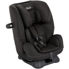 Graco SlimFit R129 midnight gyerekülés