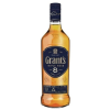  Grants 8 years Triple Wood 40%