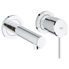 Grohe Concetto 2-lyukas mosdócsaptelep 19575001
