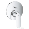 Grohe Eurosmart Cosmopolitan egykaros falba épített zuhanycsaptelep, 2 fogyasztóhoz 24045000