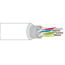  H05VV-F 5 x 1,5 mm 10 m MT vezeték villanyszerelés