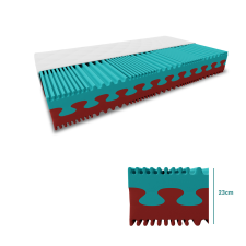 Hab matrac PREMIUM 23 cm 90 x 200 cm Matracvédő: Matracvédő nélkül ágy és ágykellék