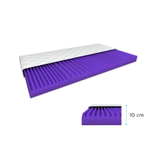 Habmatrac DELUXE 80 x 200 cm Matracvédő: Matracvédő nélkül ágy és ágykellék