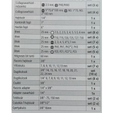 Hecht 2076 kéziszerszám készlet 76 db-os szerszámkészlet