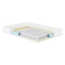  Hell Dream Medium Táskarugós matrac – 22 200x140 cm, Tencel ágy és ágykellék