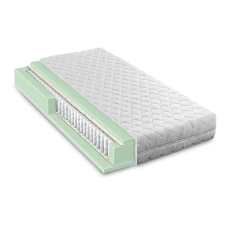 Hell Dream Premium Soft Táskarugós matrac – 23 200x200 cm, Silver Life ágy és ágykellék