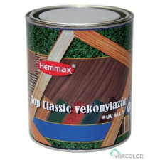 Hemmax Hemmax Top Classic vékonylazúr 15 2.5L Répafenyő favédőszer és lazúr
