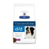 Hill's Prescription Diet Prescription Diet Canine D/D Duck & Rice 12kg