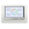HONEYWELL ATC928WIFI evohome Wi-Fi zónamenedzser
