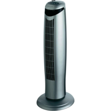 HONEYWELL HO 1100RE ventilátor