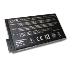  HP / CompaQ NC6000-DY439C készülékhez laptop akkumulátor (14.4V, 4400mAh / 63.36Wh, Fekete) - Utángyártott hp notebook akkumulátor