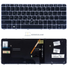 HP EliteBook 820 G3, 820 G4, 725 G3, 725 G4 gyári billentyűzet (GR kiosztás, háttérvilágítással, pointeres)