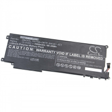  HP HSTNN-DB7P helyettesítő laptop akkumulátor (15.4V, 4500mAh / 69.3Wh, Fekete) - Utángyártott hp notebook akkumulátor