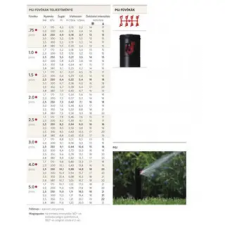  Hunter Rotoros szórófej PGJ nem kiemelkedő 40°-360°, 25db/dob öntözéstechnikai alkatrész
