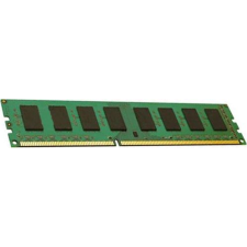 IBM Lenovo 49Y1565 memóriamodul 16 GB DDR3 1333 MHz ECC (49Y1565) memória (ram)