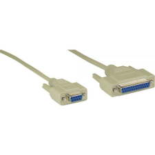 Inline 12122 soros kábel Bézs 2 M (12122) kábel és adapter