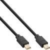Inline 17122P DisplayPort kábel 2 M Mini DisplayPort Fekete (17122P)