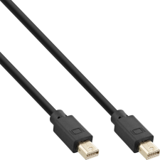Inline 17122P DisplayPort kábel 2 M Mini DisplayPort Fekete (17122P) kábel és adapter