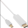Inline 17174I video átalakító kábel 0,5 M Mini DisplayPort HDMI Fehér (17174I)