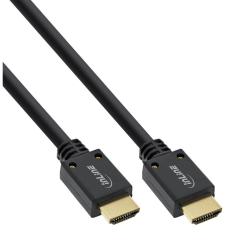 Inline 17902P HDMI kábel 2 M HDMI A-típus (Standard) Fekete (17902P) kábel és adapter