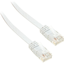 Inline 71601W hálózati kábel Fehér 1 M Cat6 U/UTP (UTP) (71601W) kábel és adapter