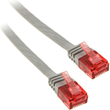 Inline 71603 hálózati kábel Szürke 3 M Cat6 U/UTP (UTP) (71603) kábel és adapter