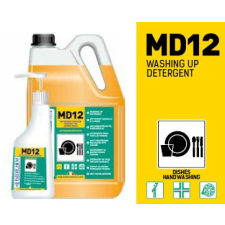 Interchem MD12 kézi mosogatószer 5L ultrakoncentrátum tisztító- és takarítószer, higiénia