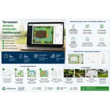  IrriPlanner - tervezés és ajánlatkészítés egyszerűen és gyorsan öntözéstechnikai alkatrész