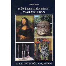 ismeretlen Művészettörténet vázlatokban - Szabó Attila antikvárium - használt könyv