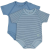 J BIMBI Growing Bodies 0-36m 4Season Blue 2-pack