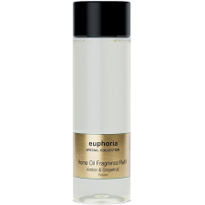 JANZEN Euphoria 200 ml tisztító- és takarítószer, higiénia