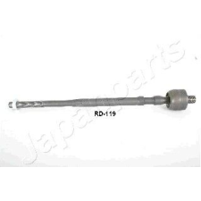 JAPANPARTS Axiális csukló, vezetőkar JAPANPARTS RD-519 kormányvezérlő és kiegészítői