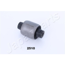 JAPANPARTS csapágyazás, kormány JAPANPARTS RU-2510 autóalkatrész