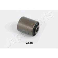 JAPANPARTS Csapágypersely, stabilizátor JAPANPARTS RU-3047 futómű
