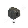 JAPANPARTS Csapágypersely, stabilizátor JAPANPARTS RU-724