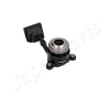 JAPANPARTS Kinyomócsapágy JAPANPARTS CF-W04