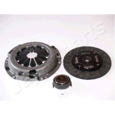 JAPANPARTS Kuplungkészlet JAPANPARTS KF-636 kuplung